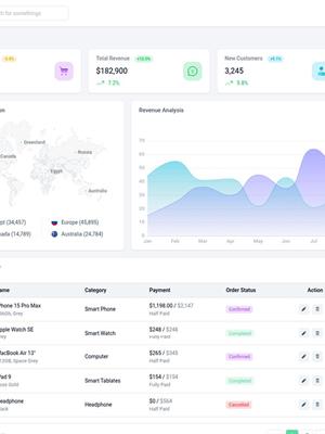 Creazione ed analisi eCommerce